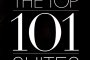  Президентският апартамент на Кемпински Хотел Гранд Арена Банско в „Топ 101 апартаменти в света”