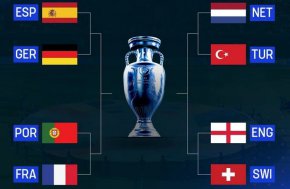 Четвъртфиналите на Евро 2024.