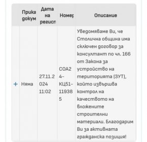 София с цяла дирекция за контрол, но общината не контролирала некачественото строителство на кмета: Отговор на сигнал от гражданин  