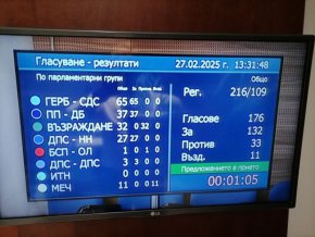 НС осъди системните агресивни действия на партия Възраждане