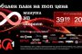  A1 празнува 30 години с нови тарифни планове за повече свобода и забавление