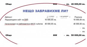 Перо "Забравихме ли нещо" в бюджета на кмета Терзиев: "Мафия" ли?