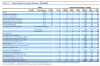 ЕК прогнозира по-бавен растеж на българската икономика през 2026 г. и 2027 г. 