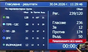 Петър Петров