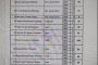 Гълъб даде по €40K за бонуси на глава в ЦИК, а уж сме в криза 
