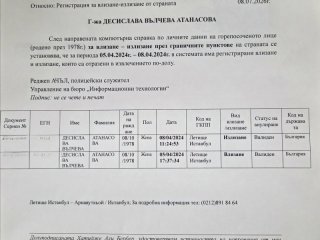 И Турция уличи Демерджиев в лъжа: Д. Атанасова НЕ е пътувала за Дубай (ДОКУМЕНТИ)