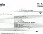  Скандалът Варна2: €9200 авторски права - пъти над нормалното, а Папи дори не е споменат срещу €36-те си хил.  