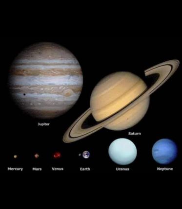 Вижте размерите на планетите