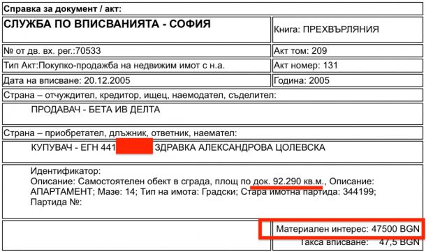Шефът на ДНСК с голям апартамент на първа линия в Созопол за 17 000 лв.