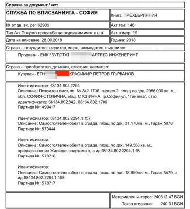 Кого ще проверява босът на КПКОНПИ, купил за смешните €850/кв.м дом до Цветанов? 