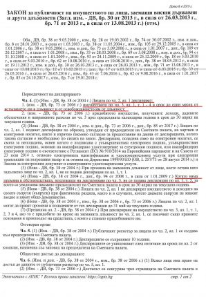 Кралев: Няма проблем с моите имоти