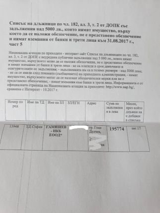 Депутат от ГЕРБ плаща на себе си нощувки с пари от Народното събрание
